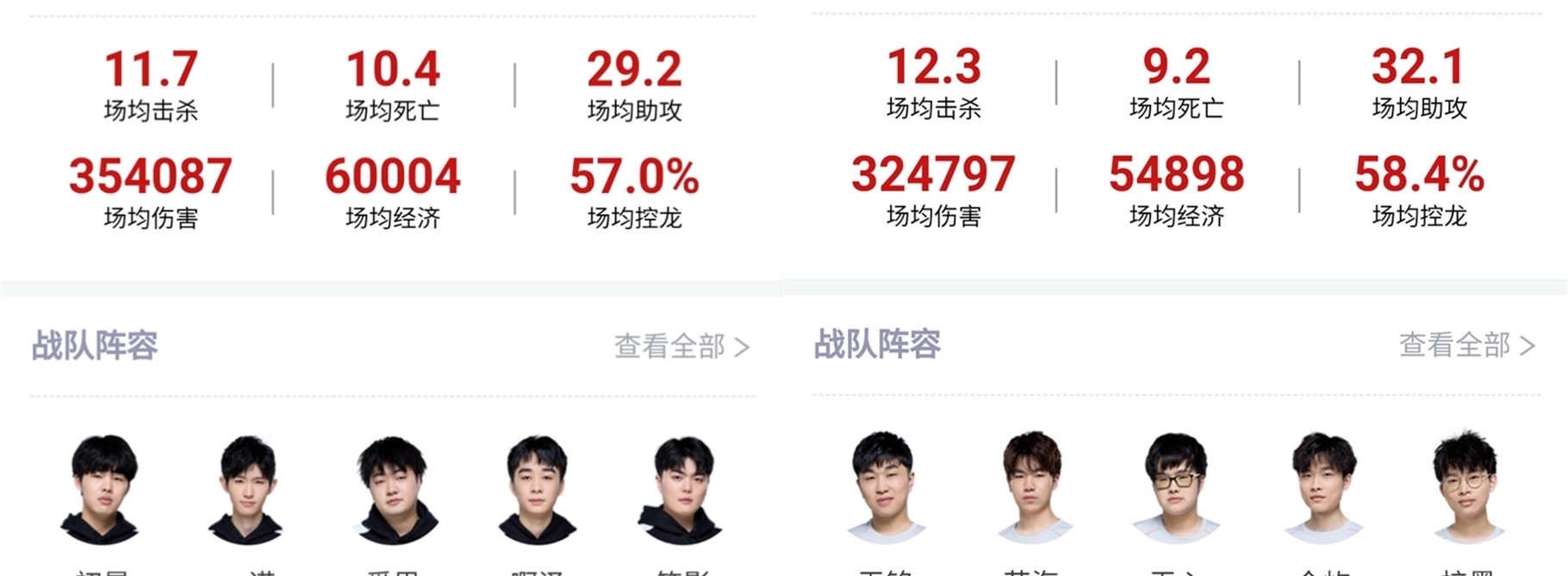需要运动员 需要运动员