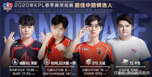 的未来也被 的未来也被