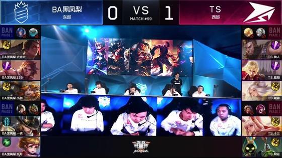 之成就